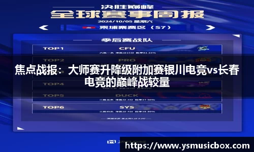 焦点战报：大师赛升降级附加赛银川电竞vs长春电竞的巅峰战较量